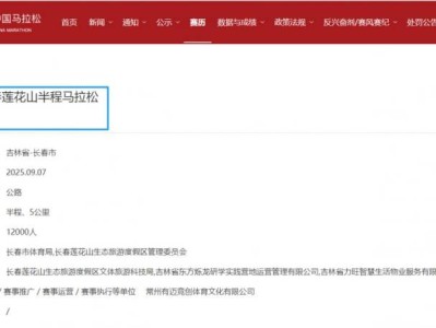 2025長(zhǎng)春蓮花山半程馬拉松什么級(jí)別？