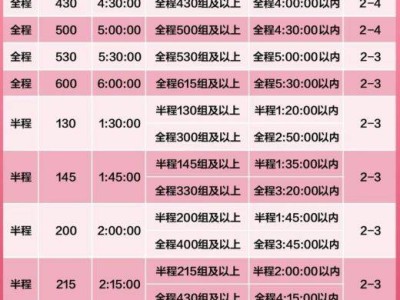淮安馬拉松配速員招募公告2026