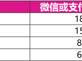2024柳州馬拉松(賽事規(guī)程)