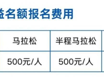 2024汕頭馬拉松公益名額報(bào)名通知（官方最新）