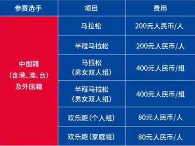 2024珠海馬拉松票價多少錢？