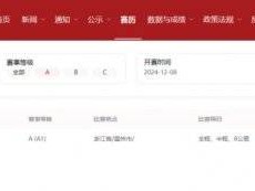 2024溫州馬拉松賽事級別