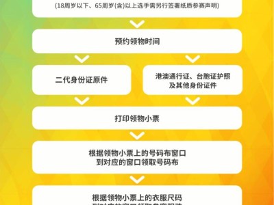 2025海南三亞馬拉松參賽包領取攻略一覽