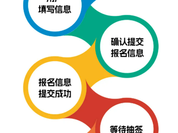 2026中國(guó)銀行北京半程馬拉松報(bào)名指南（時(shí)間+入口+要求）