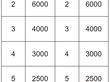 2025唐山馬拉松獎勵辦法