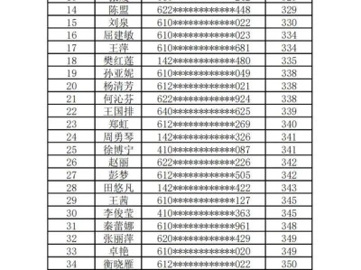 2024寶雞馬拉松長龍戰(zhàn)隊(duì)名單公布