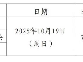 2025西安馬拉松賽比賽路線圖（全馬+半馬+歡樂跑）