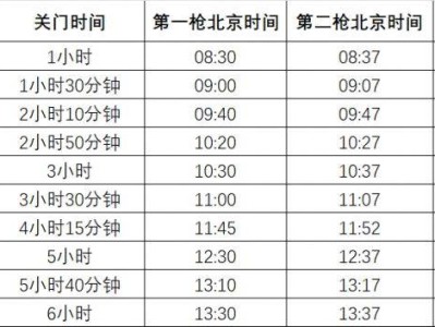 2026青島馬拉松競賽補充通知