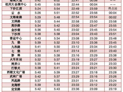2025杭州女子半程馬拉松地鐵運(yùn)營調(diào)整信息