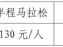 2025宜都半程馬拉松參賽辦法
