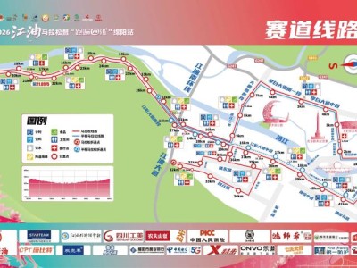 江油馬拉松2026路線圖
