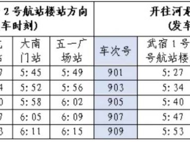 2025太原馬拉松賽事當(dāng)日地鐵運行時間有調(diào)整