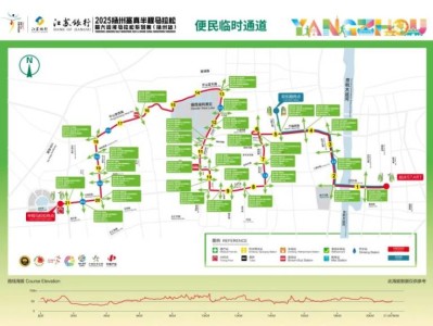 2025揚馬便民臨時通道