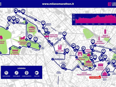 2025意大利米蘭馬拉松(賽事規(guī)程)