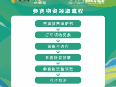 2025漳州半程馬拉松賽賽前物資領取指南