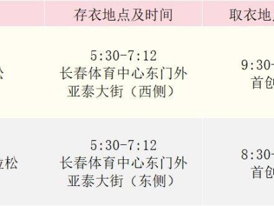 2024長(zhǎng)春馬拉松衣物存放在哪？