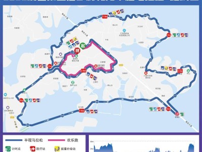 2025瑞昌第五屆鄉(xiāng)村花海半程馬拉松(賽事規(guī)程)