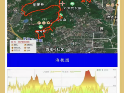 2026西山迎新徒步大會(賽事規(guī)程)