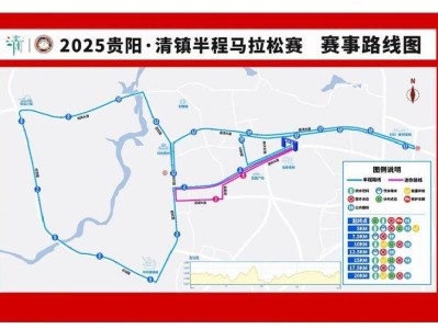 2025清鎮(zhèn)半程馬拉松線路圖