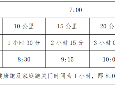 2025臨夏和政半程馬拉松(賽事規(guī)程)