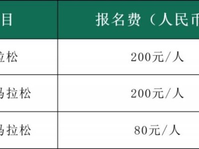 2024橫琴馬拉松報名攻略（時間+入口+流程+費用）