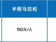 太原馬拉松報(bào)名費(fèi)多少錢？