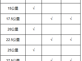 天津馬拉松存取衣安排2024