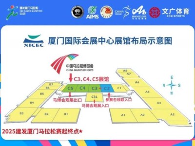 廈門馬拉松賽前準備（領物+交通+天氣）