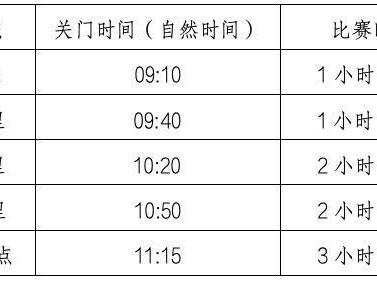 2024北京房山良鄉(xiāng)大學(xué)城半程馬拉松賽競(jìng)賽規(guī)程