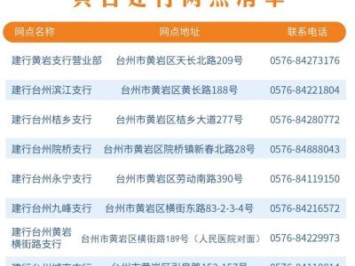 2024臺州馬拉松文旅體消費券活動咨詢電話