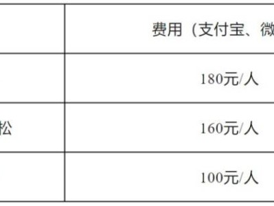 2025清遠馬拉松報名費多少錢？