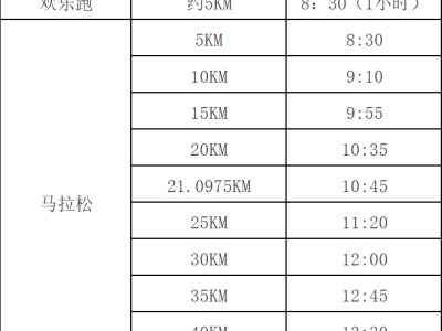 雅迪2024錫山宛山湖馬拉松(賽事規(guī)程)