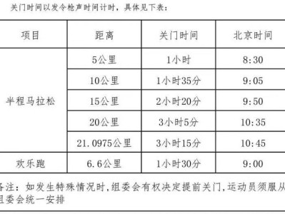 2025年紹興諸暨西施半程馬拉松競(jìng)賽規(guī)程