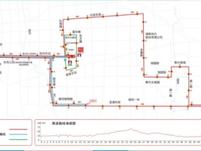 2024歌爾濰坊馬拉松報名今日開始！