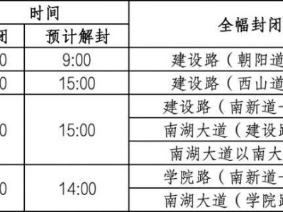 2025唐山馬拉松免費坐公交時間