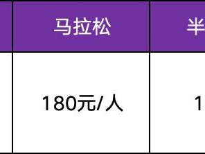 寧波馬拉松2025報名日期是幾號？