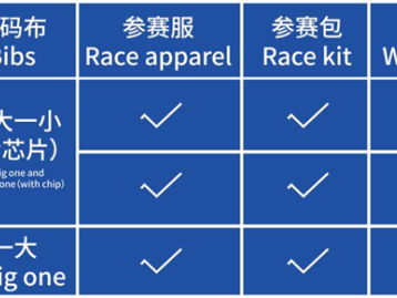 2025嘉興馬拉松物資領取指南