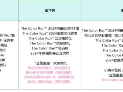  2024 THE COLOR RUN 上海站-預(yù)報(bào)名(賽事規(guī)程)