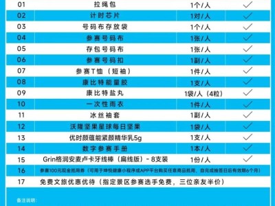 2025蘇州太湖數(shù)字半程馬拉松線下領(lǐng)物攻略