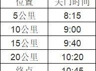 2026蘇州太湖數(shù)字半程馬拉松競賽規(guī)程