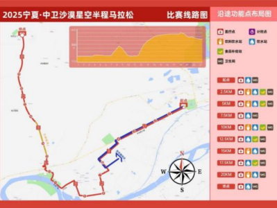 2025寧夏·中衛(wèi)沙漠星空半程馬拉松(賽事規(guī)程)