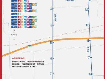 2026潛江馬拉松路線圖+具體路線