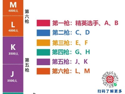 2025建發(fā)廈門馬拉松賽競賽規(guī)程補充通知