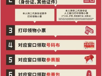 2024義烏半程馬拉松領(lǐng)物流程