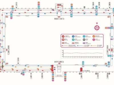 西安城墻國(guó)際馬拉松比賽路線圖