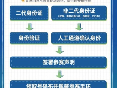 2025天津歡樂東麗湖半程馬拉松領物須知