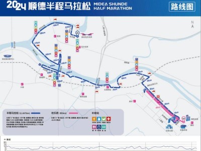美的·2024順德半程馬拉松路線圖