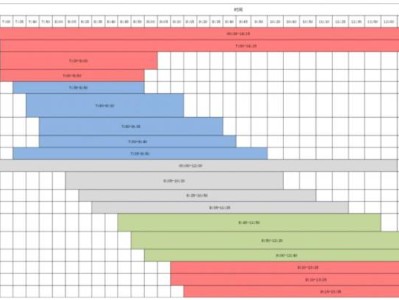 2026保定馬拉松賽涉及路段封閉、解封時(shí)間對(duì)照表