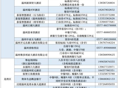 2024溫州馬拉松選手餐飲福利