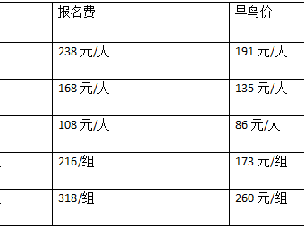 2026京西香巴拉迎春祈福跑(賽事規(guī)程)